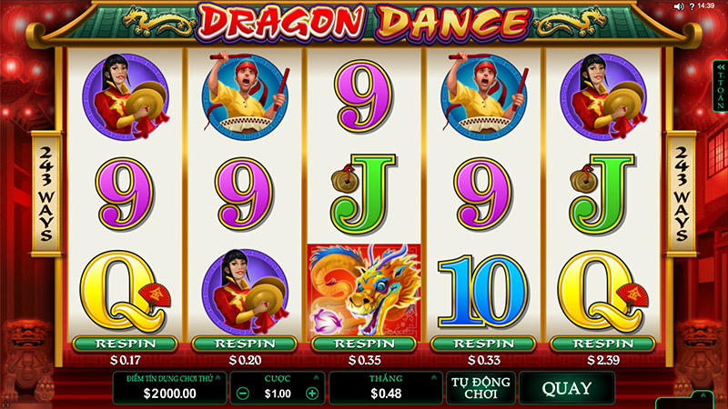 Các thuật toán trong game slot